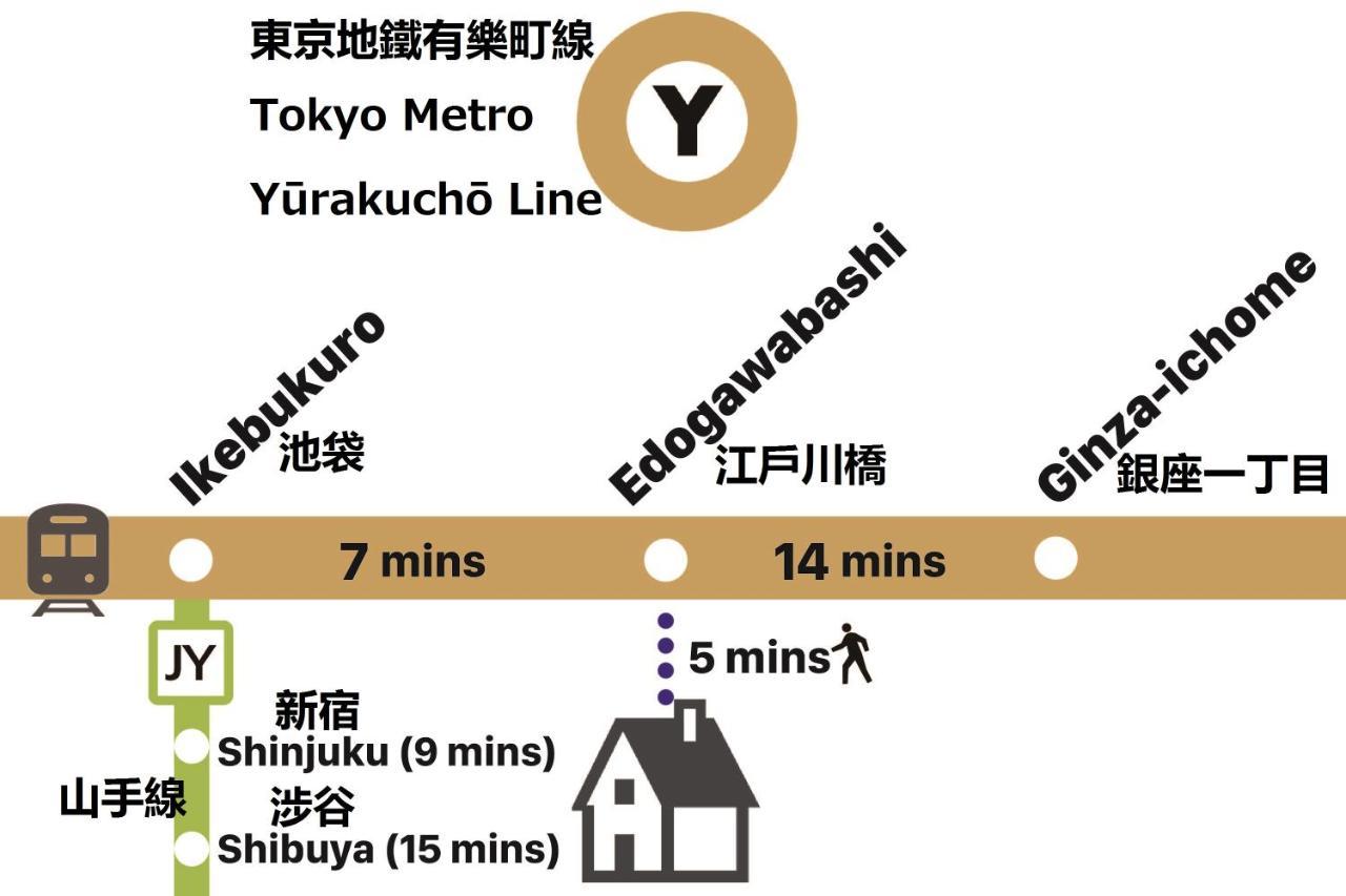 Shinjuku Area Industria Wind Apartment Walk 6Min To Station Tokió Kültér fotó
